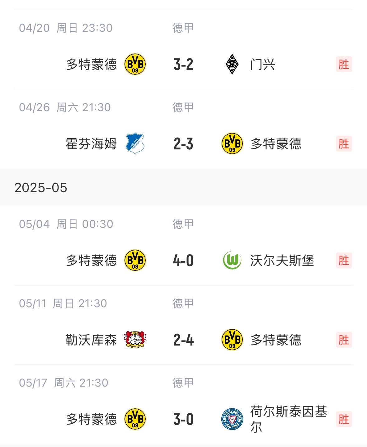 波尔多主场主场惨败，积分榜下滑的简单介绍