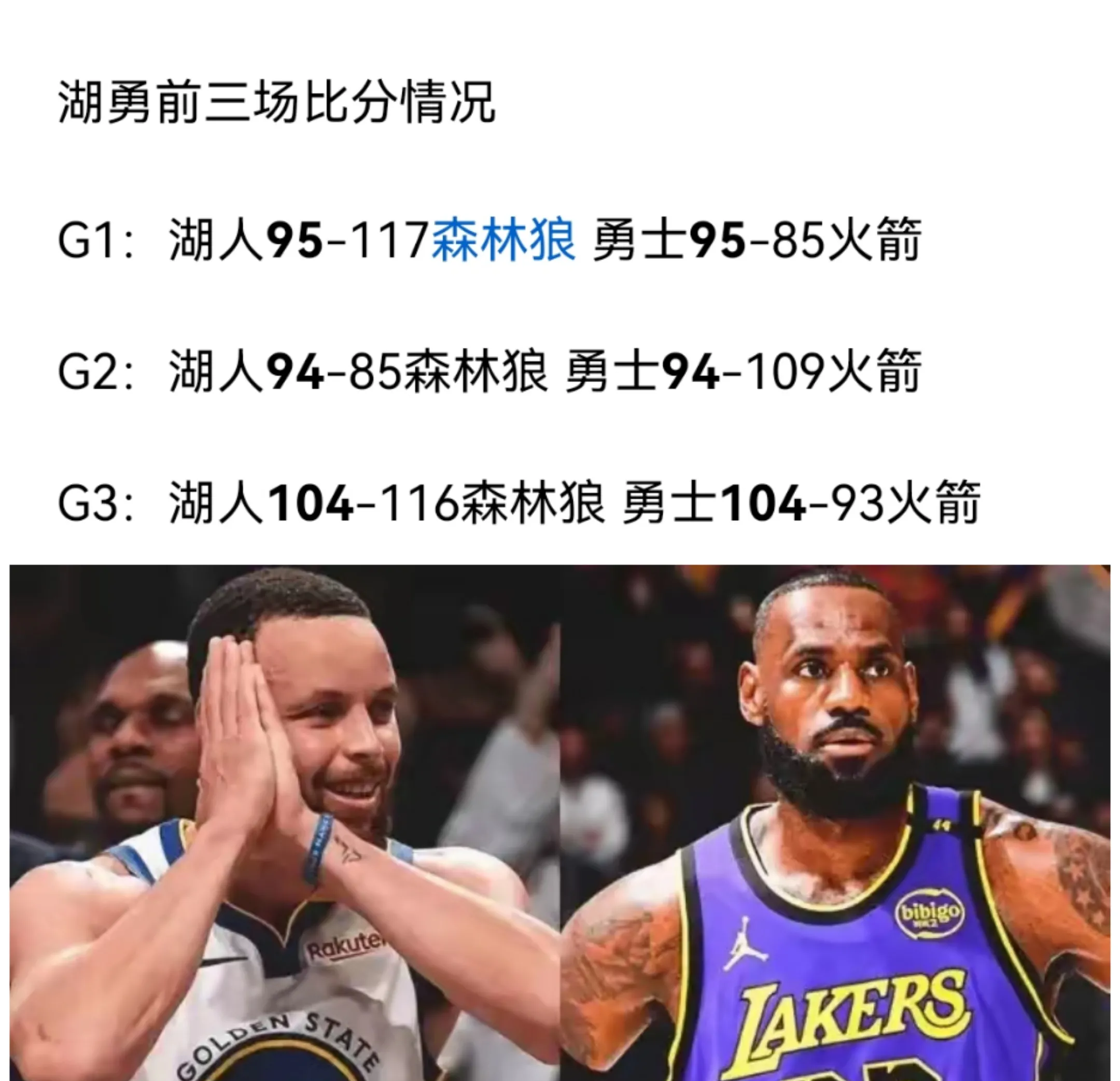 NBA季后赛：湖人连胜灰熊，取得一举两得