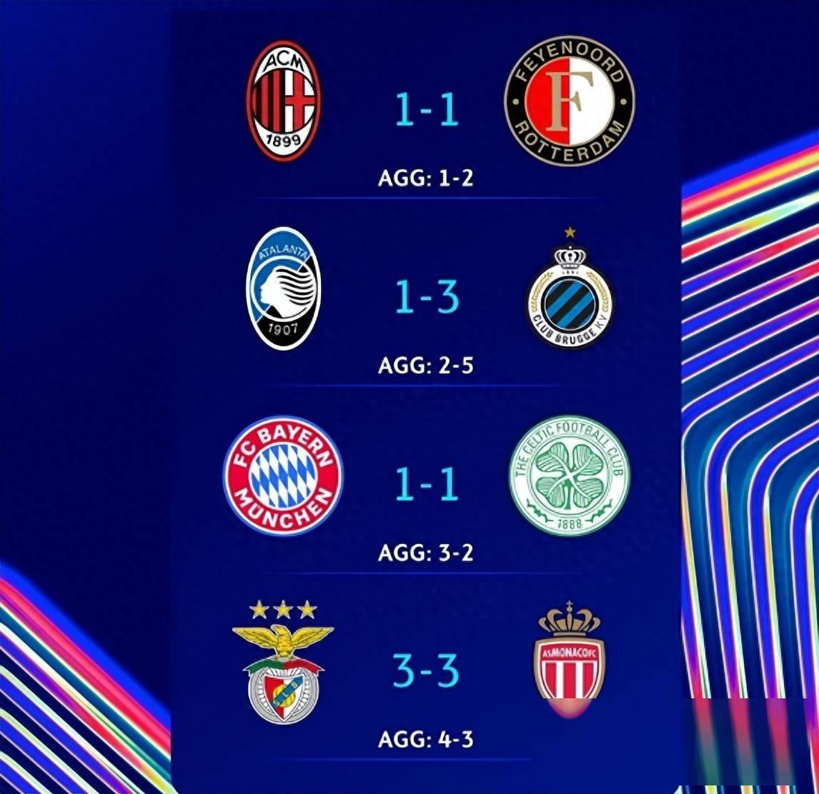 关于阿贾克斯险胜保加利亚，跻身欧冠淘汰赛的信息