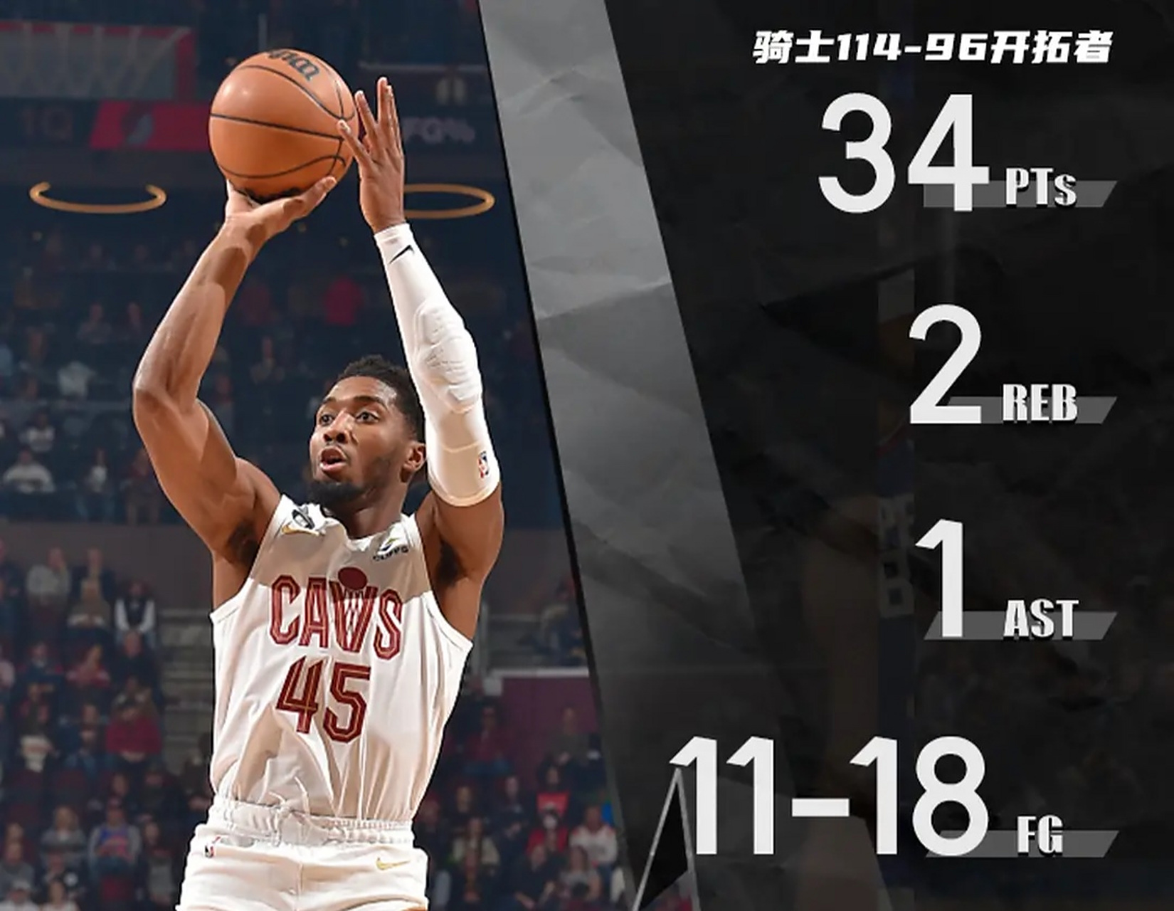 骑士大胜魔术，豪取四连胜的简单介绍