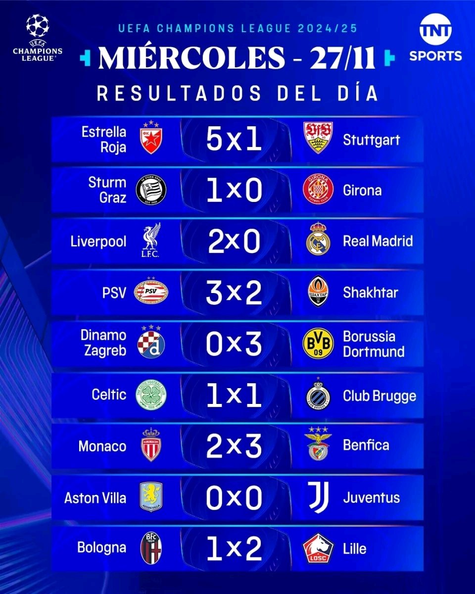 关于皇家马德里连胜晋级，欧冠冠军诞生在望的信息